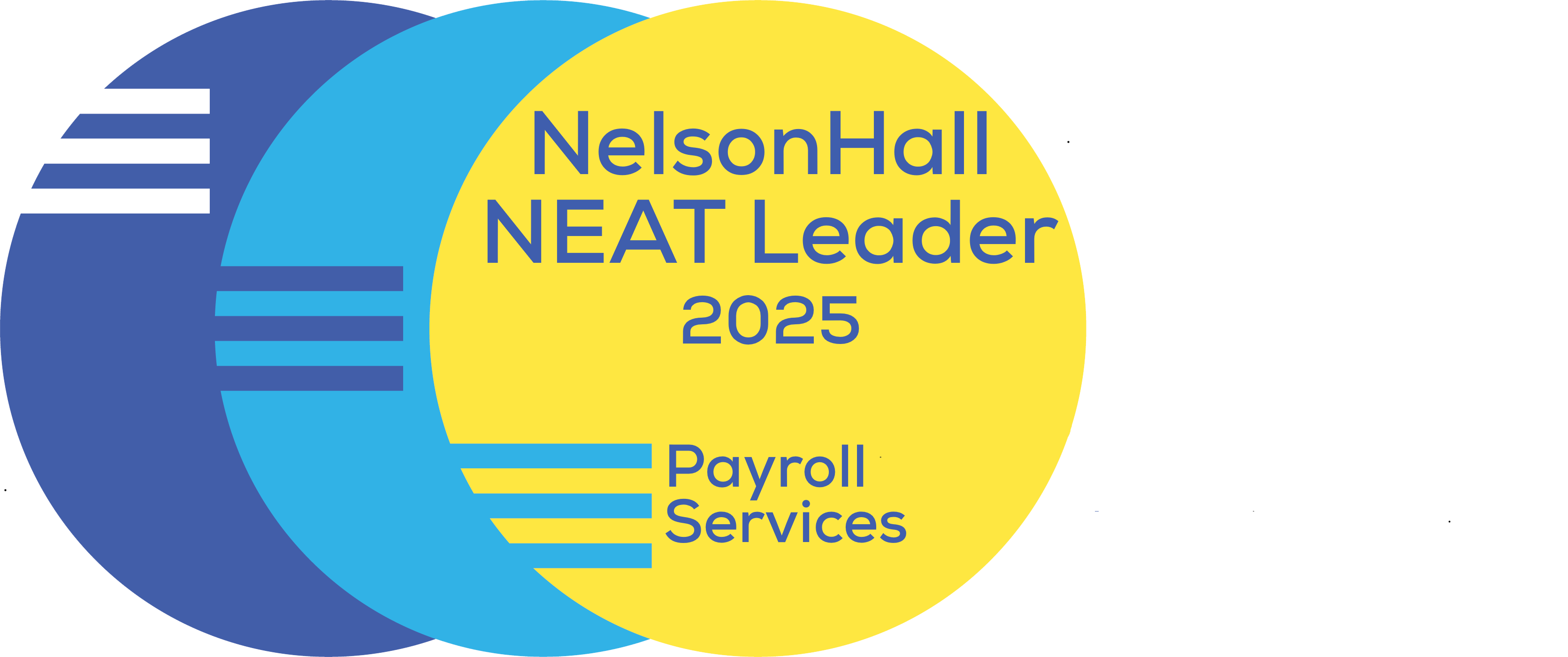 NelsonHall NEAT Leader 2025